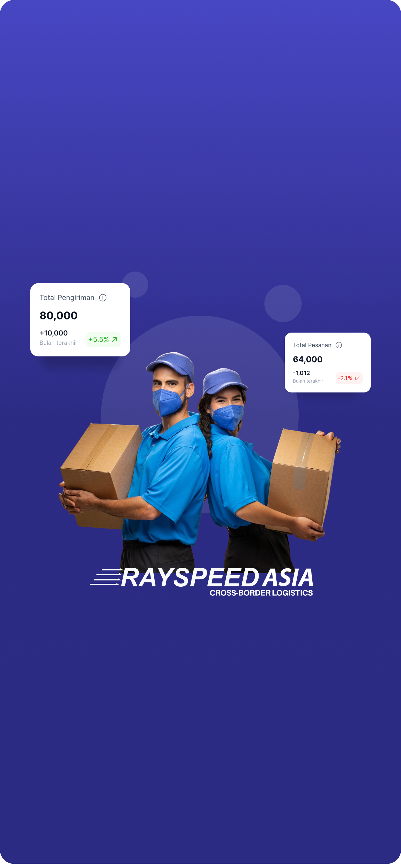 authentication banner